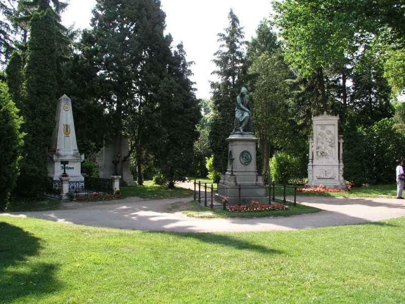 Musikergedenkstätten auf dem Wiener Zentralfriedhof